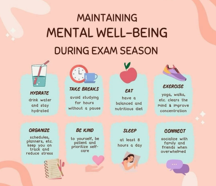 Wellbeing during exams Wellbeing during exams