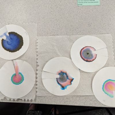 ForensicScienceYear7CEWeekJuly202419)